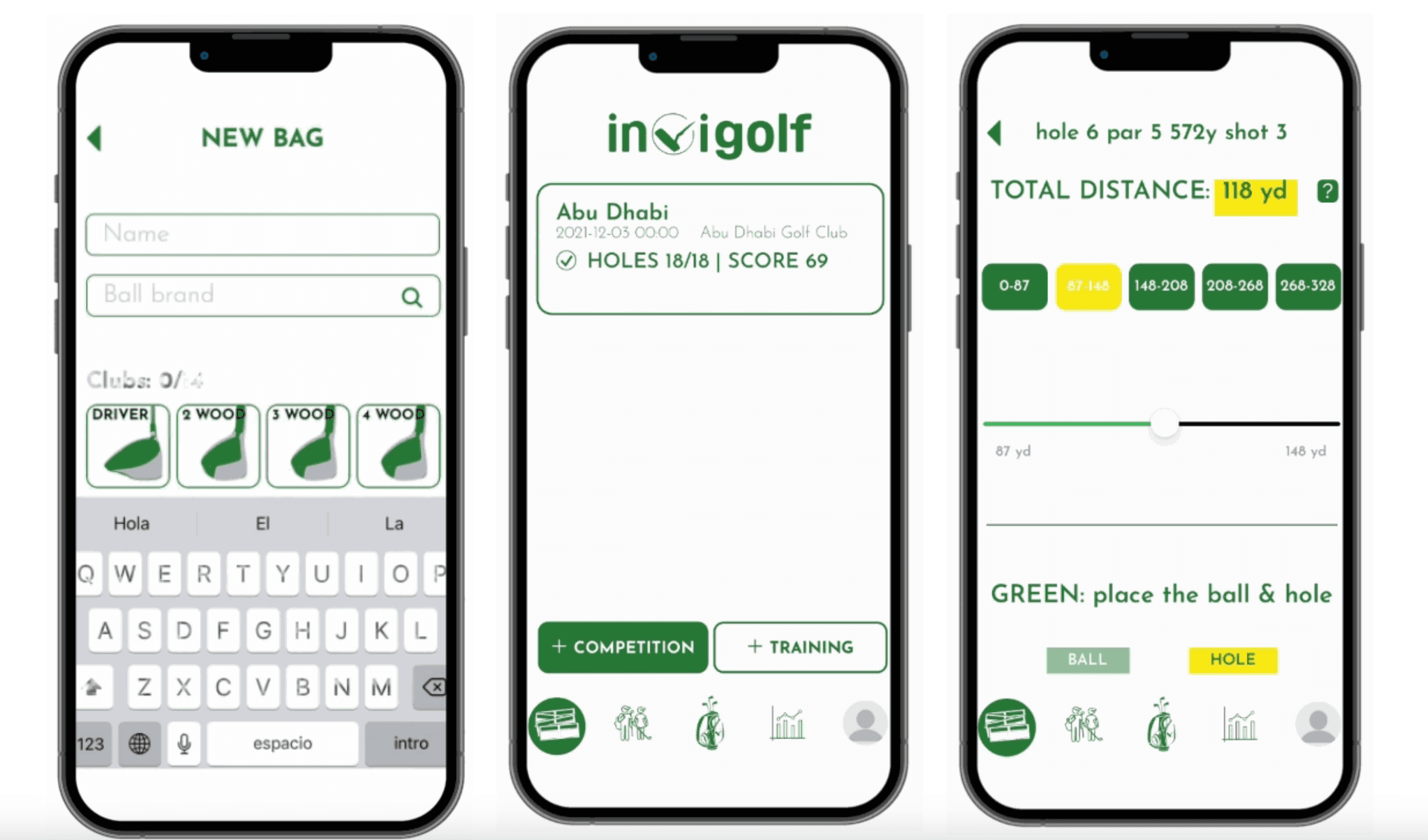 InviGOLF
